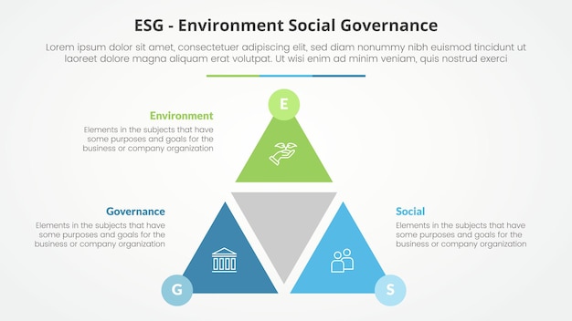 Инфографическая концепция ESG-фреймворков для презентации слайдов с треугольным циклом круговой формы с круговым значком с списком из 3 точек с плоским стилем