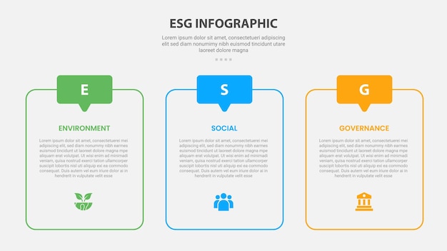 Стиль обзора инфографики ESG с шаблоном из трех точек с контейнером круглого стола и значком заголовка дискуссии для презентации слайдов