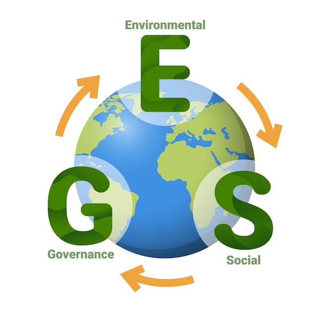 Vettore infografica esg per l'illustrazione del vettore di governance sociale ambientale del business sostenibile