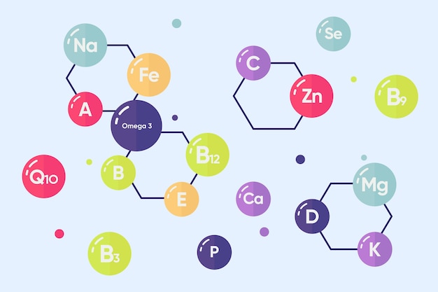ベクトル 必須ビタミンとミネラルの複合体