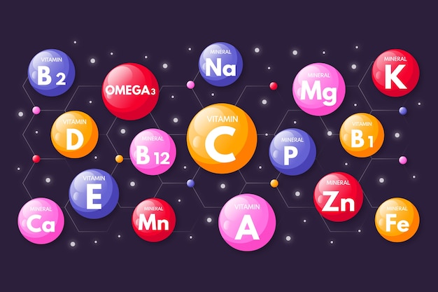 Complesso essenziale di vitamine e minerali