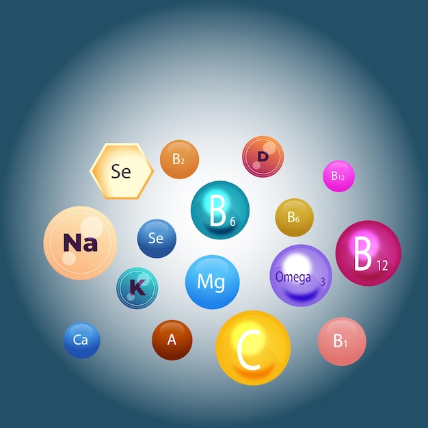 Essential vitamins and minerals Multi Vitamin complex Poster with different color glossy vitamin a