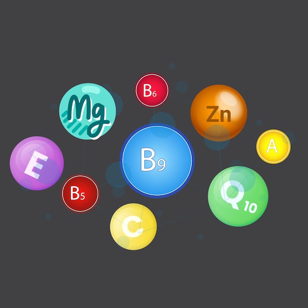 Essential vitamins and minerals Multi Vitamin complex Poster with different color glossy vitamin a