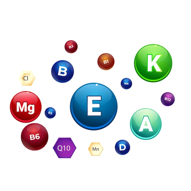essential vitamins and minerals multi vitamin complex poster with different color glossy vitamin a