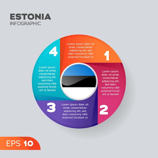 Estland Infographic Element