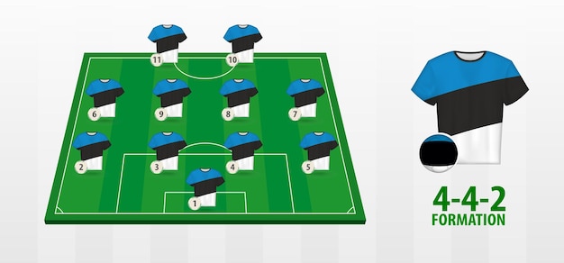 Vector estonia national football team formation on football field.