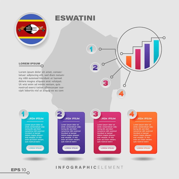 Elemento infografica grafico eswatini