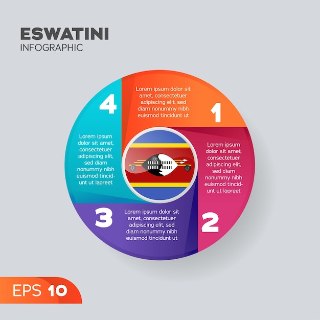 Eswatini-infographic-element