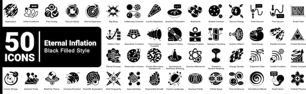 Eternal Inflation Icons Black Filled Style