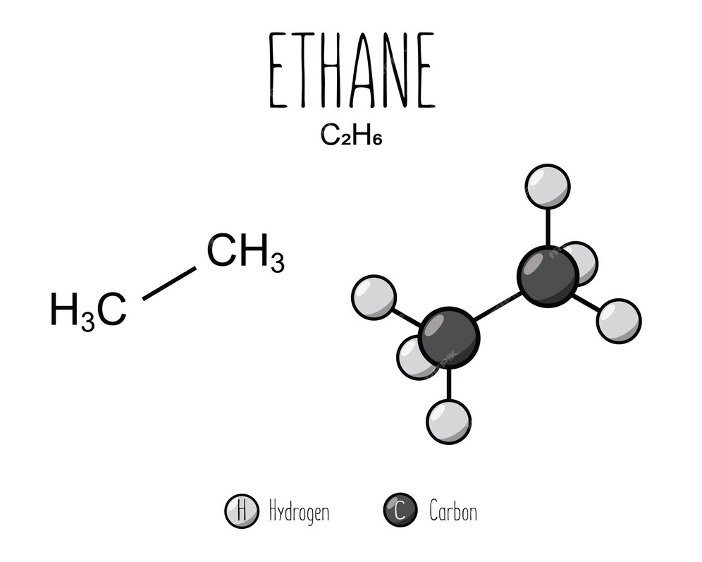 Premium Vector | Ethane skeletal structure and flat model ...