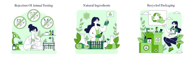 Vettore cosmetici etici stabiliscono pratiche libere da crudeltà, uso di ingredienti naturali e imballaggi ecologici