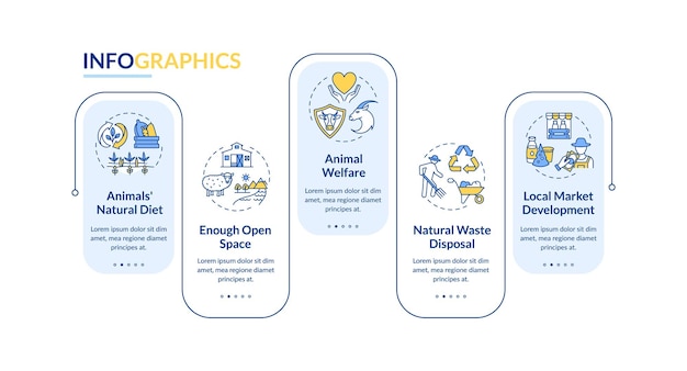 Ethical dairy industry production infographic template