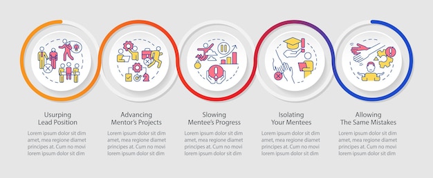 Vector ethical issues in mentoring loop infographic template