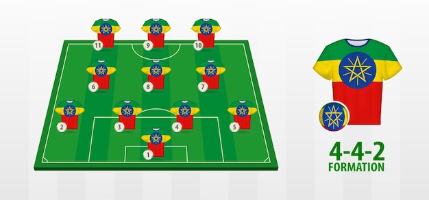 Formazione della squadra nazionale di calcio dell'etiopia sul campo di calcio.