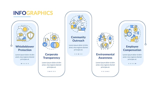 Ethisch organisatiegedrag rechthoek infographic sjabloon