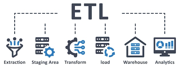 Дизайн инфографического шаблона ETL с иконками векторной иллюстрации бизнес-концепции