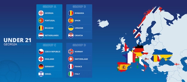 Europe map with highlighted Under 21 European football tournament 2023 participants countries Flag collection sorted by group