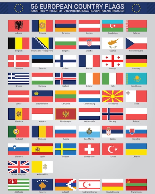 Европейские флаги стран