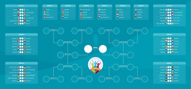 Vector european football 2021
