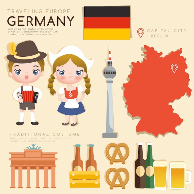 European Infographic with Traditional Costume and Tourist Attractions.