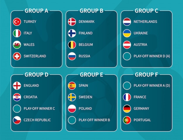 欧州サッカー決勝トーナメントの抽選2020。フラットサークル国旗と国際サッカーチームのグループ。 。