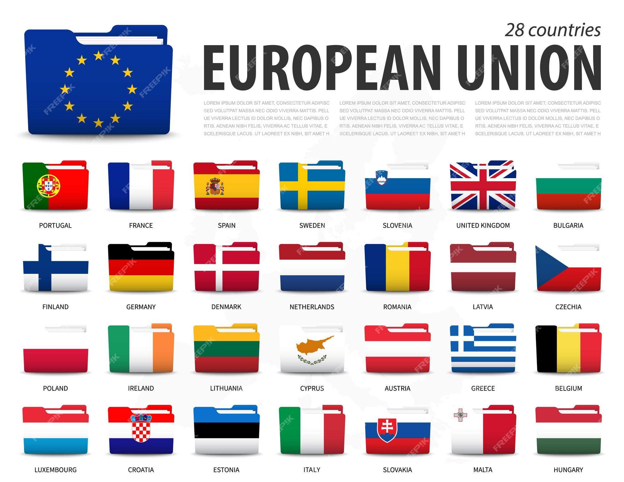 Flags of Europe Quiz