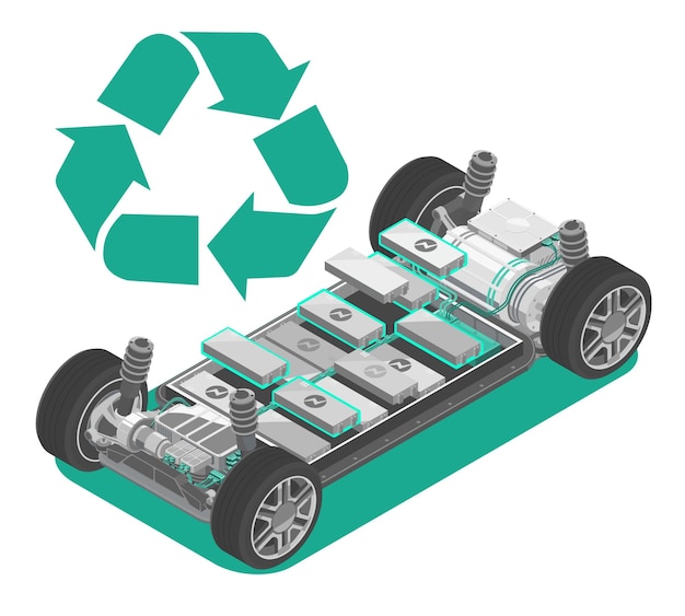 Vettore ev car battery recycle vetrina all'interno con simbolo di riciclaggio verde eco ecologia infografica