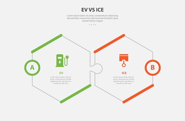 EV vs ICE インフォグラフィック 2ポイント比較テンプレートと六角形の形状のパズルスライドプレゼンテーションのためのジグソー接続