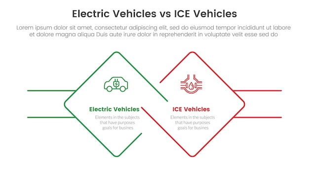 ev vs ijs elektrisch voertuig vergelijkingsconcept voor infographic sjabloonbanner met scheve rotatie vierkante vorm met tweepuntslijstinformatievector