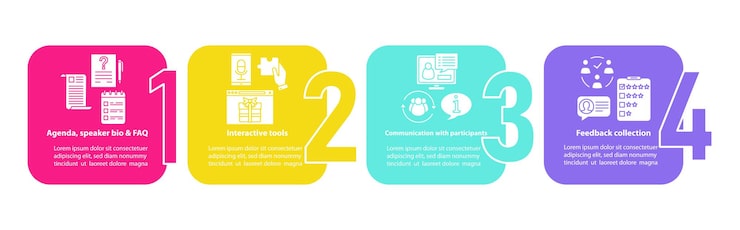 Vector event app vector infographic template. interactive tools, communication with participants. data visualization with four steps and options. process timeline chart. workflow layout with linear icons