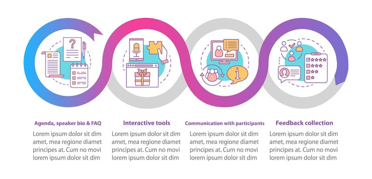 Vector event app vector infographic template. interactive tools, communication with participants. data visualization with four steps and options. process timeline chart. workflow layout with linear icons