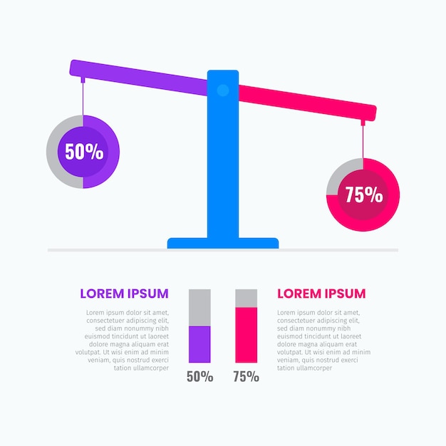 Evenwicht infographics concept