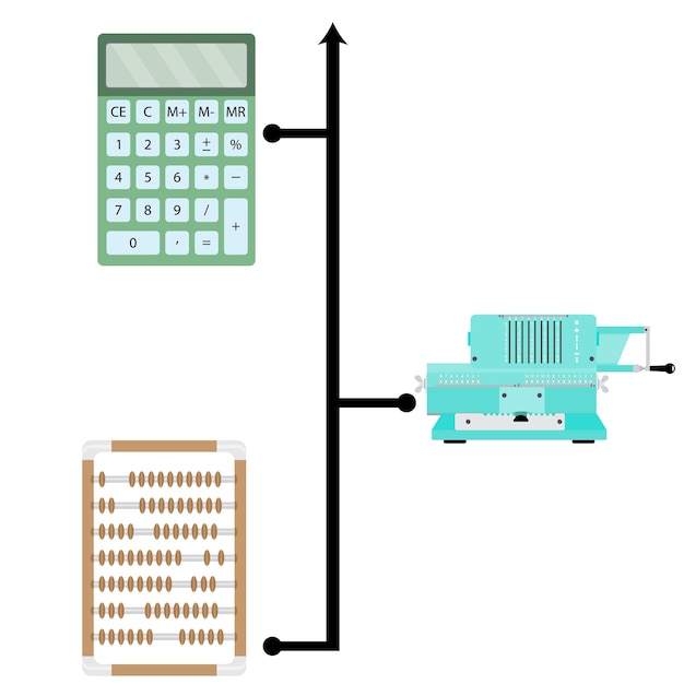 ベクトル 進化計算機バナー進化技術の概念加算機とそろばんベクトル図