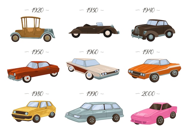 ベクトル 車の進化、20年代と30年代、40年代と50年代、60年代と70年代の孤立したヴィンテージとレトロな自動車。車両の開発とクラシックなデザイン、1980年代と1990年代の輸送。フラットスタイルのベクトル