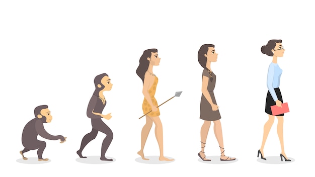 Evolution of woman. from monkey to businesswoman.