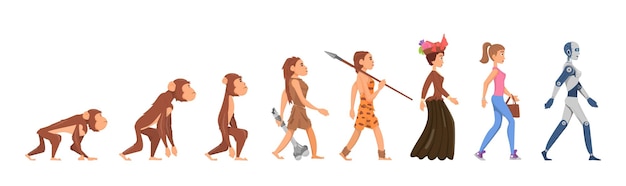 Vettore evoluzione della donna ragazza cacciatrice homo sapiens e scimmia dal primate all'essere umano e androide cartoon moda adulta e primitiva preistorica personaggi vettoriali decenti