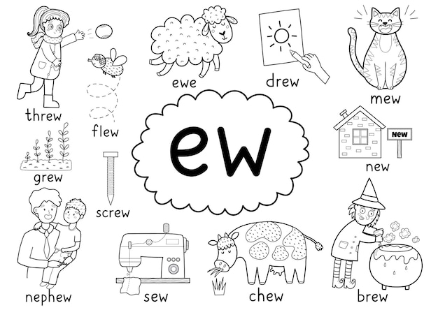 Правило правописания Ew digraph черно-белый образовательный плакат для детей со словами Learning phonics