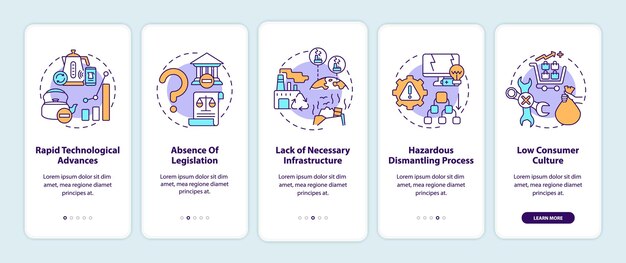 La gestione di ewaste sfida l'onboarding della schermata della pagina dell'app mobile con i concetti. procedura dettagliata per l'assenza di legislazione 5 passaggi istruzioni grafiche.