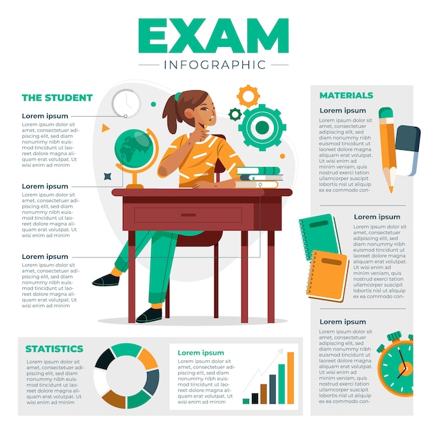 Exam hand drawn cartoon infographics