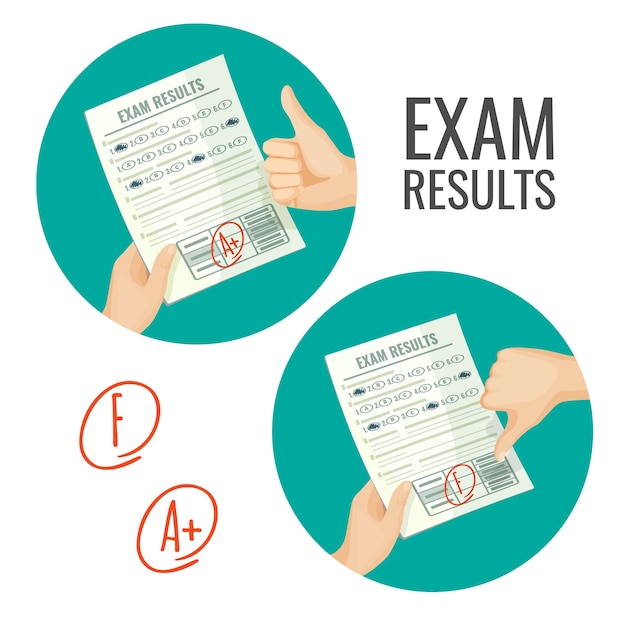 Vector exam results with excellent and unsatisfactory grades. paper with knowledge assessment. best and worst estimation isolated cartoon set.