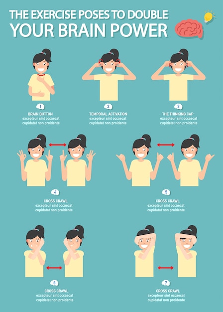 The exercise poses to double your brain power infographic