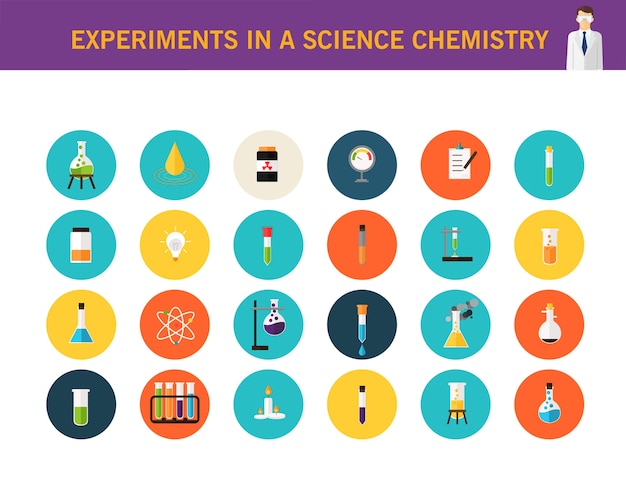 Experiments in a science chemistry concept