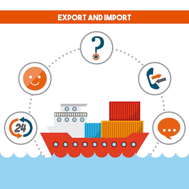 Export and import design