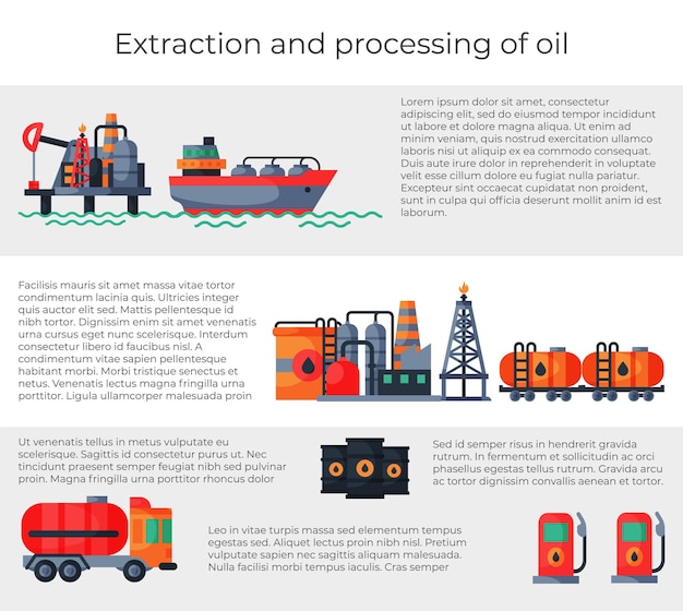 Шаблон для добычи и переработки нефти