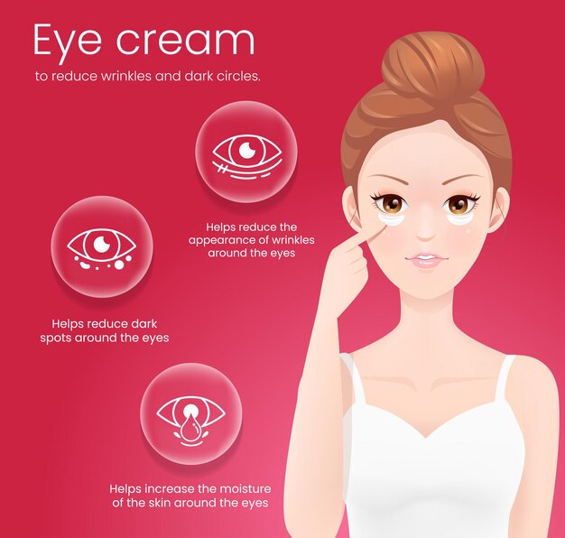 Eye cream to reduce wrinkles and dark circles