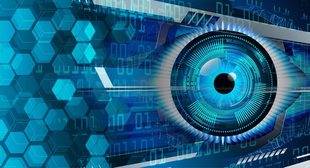 Vector eye cyber circuit future technology concept background