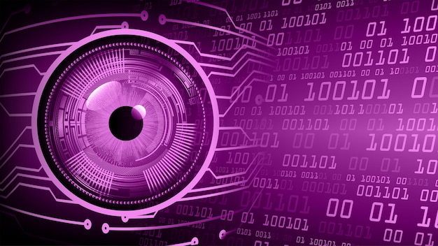 Vector eye cyber circuit future technology concept background