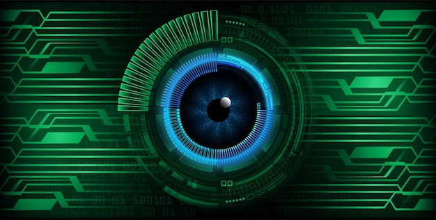 Eye cyber circuit future technology concept background