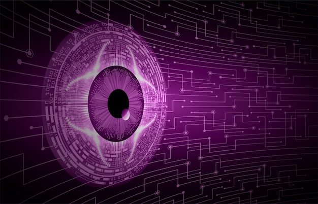 Eye cyber circuit future technology concept background