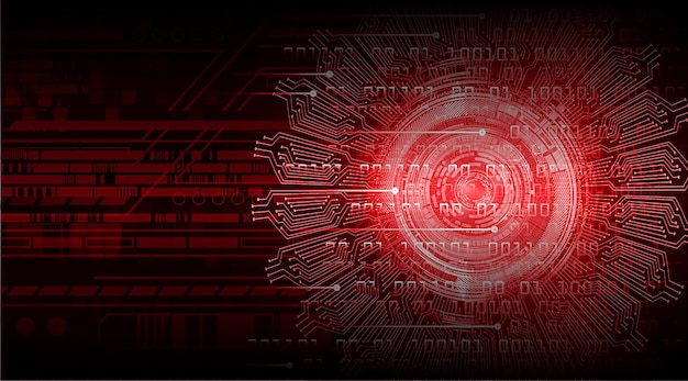 глаз кибер цепи будущей технологии концепции фон